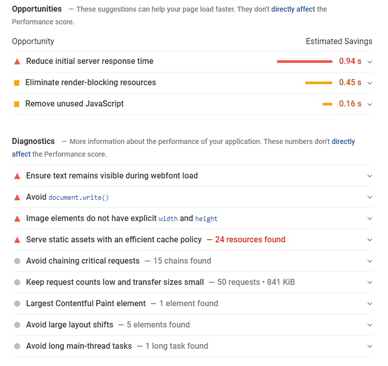 Speed check suggestions