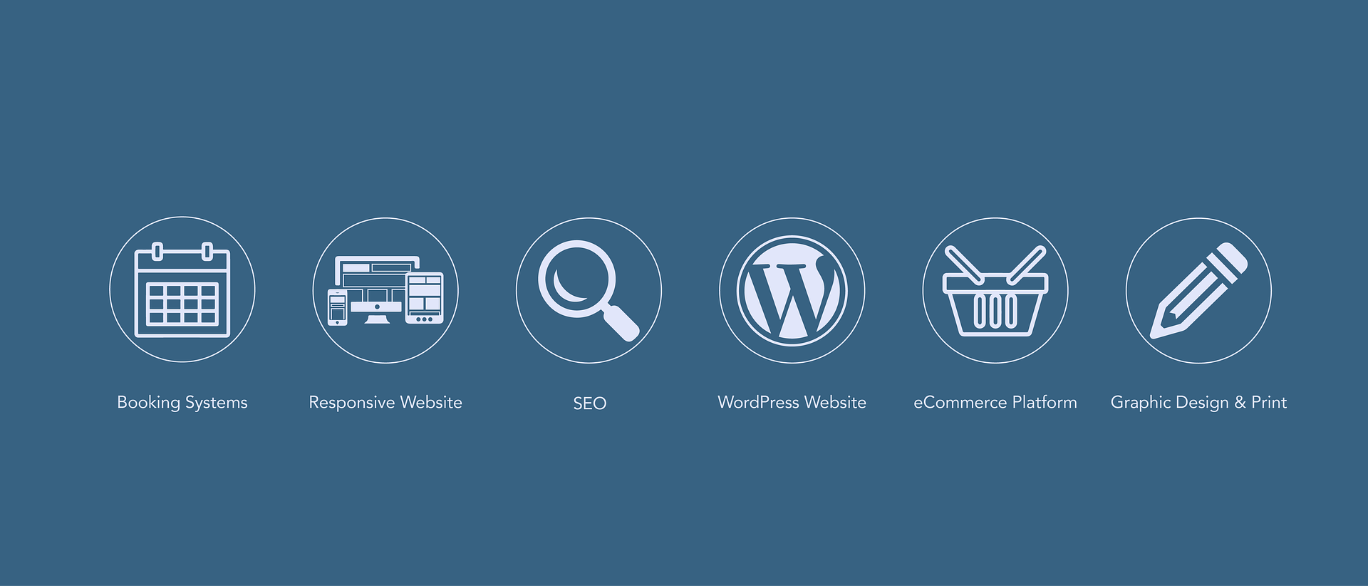 Wordpress for beginners